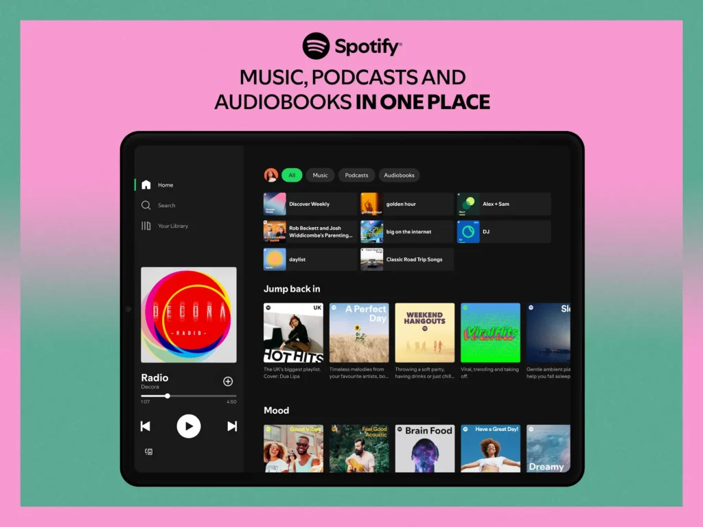 Spotify Premium APK Overview