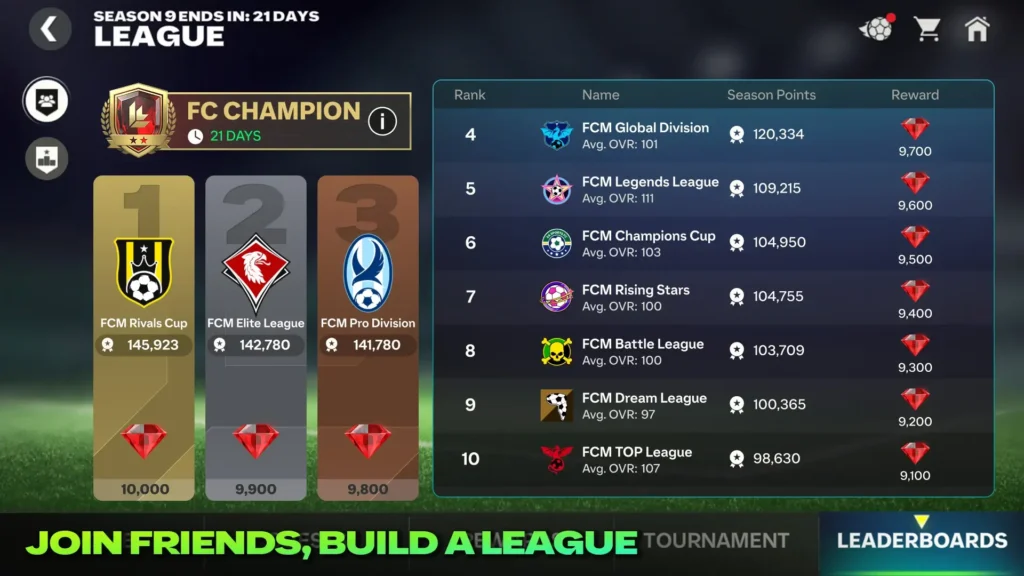 Global Leagues and Tournaments